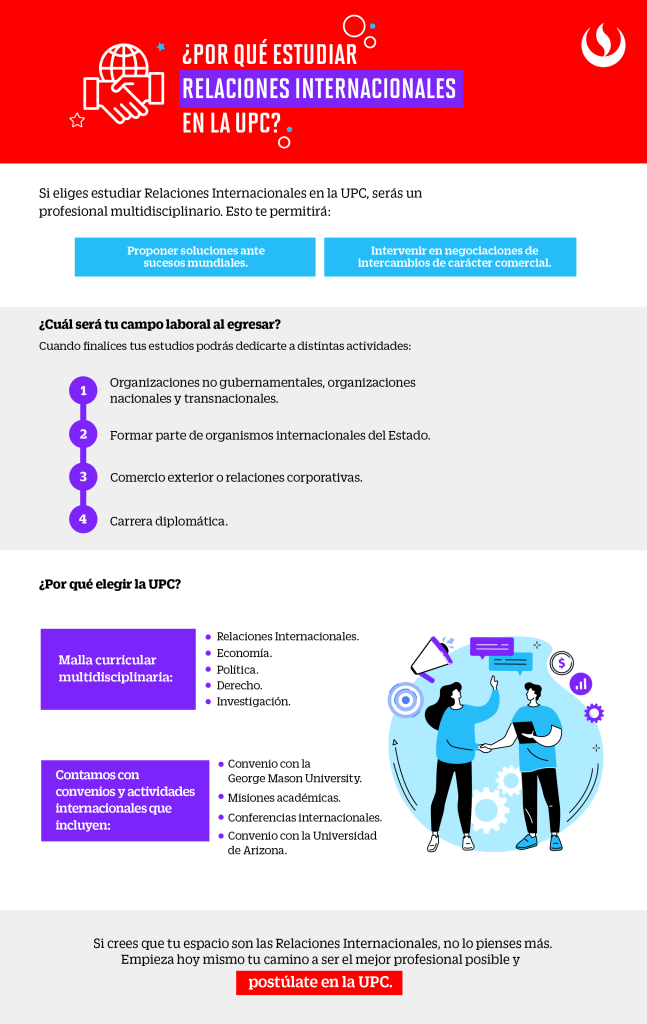 Por Qu&eacute; Estudiar Relaciones Internacionales Upc